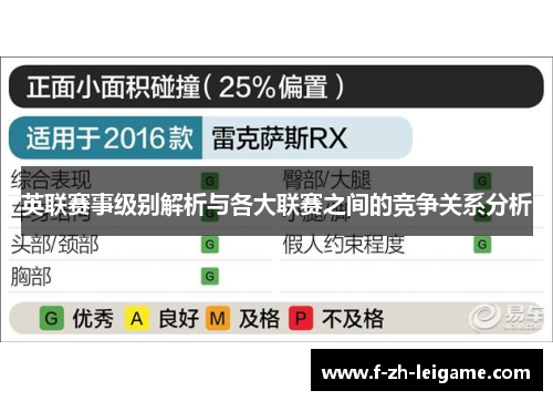 英联赛事级别解析与各大联赛之间的竞争关系分析 英联赛事级别解析与各大联赛之间的竞争关系分析