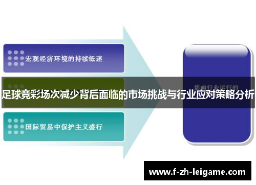 足球竞彩场次减少背后面临的市场挑战与行业应对策略分析 足球竞彩场次减少背后面临的市场挑战与行业应对策略分析