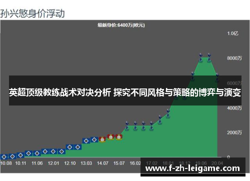 英超顶级教练战术对决分析 探究不同风格与策略的博弈与演变