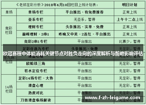 欧冠赛程中体能消耗关键节点对胜负走向的深度解析与前瞻影响评估