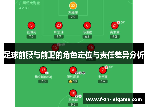 足球前腰与前卫的角色定位与责任差异分析