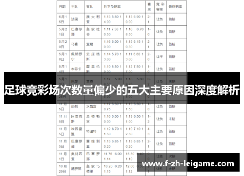 足球竞彩场次数量偏少的五大主要原因深度解析